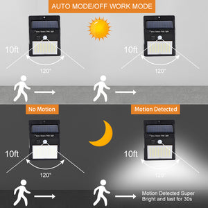 Solar Sensor Light with 20 LED Bulbs